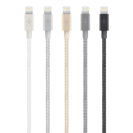 MixIt Range